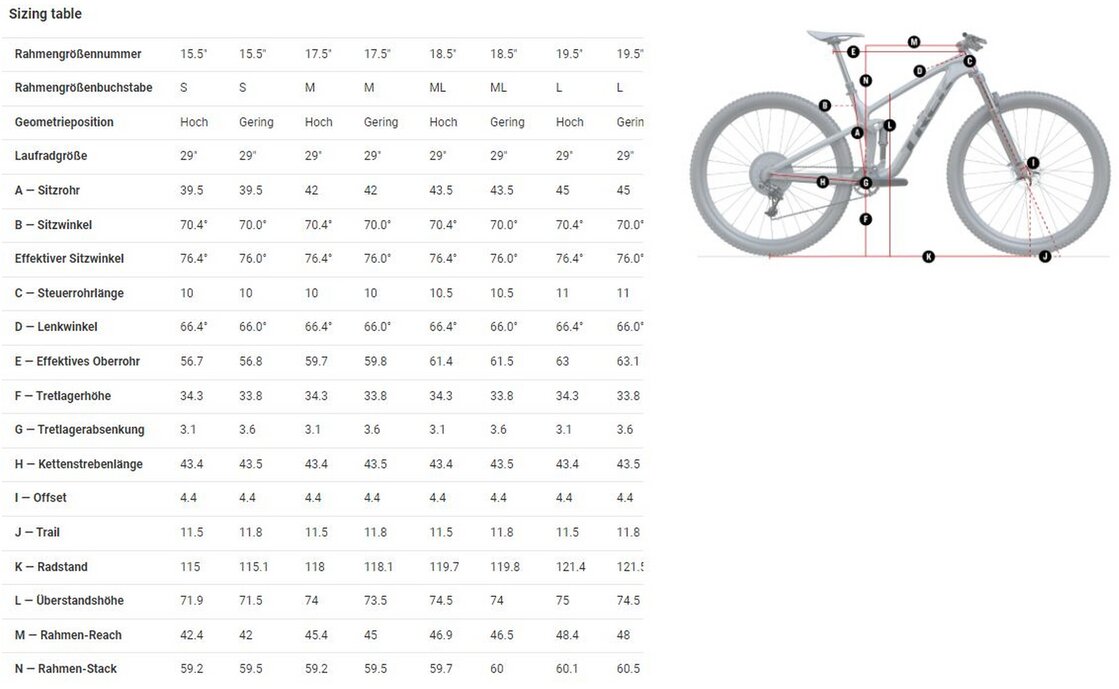 Trek Top Fuel 7 - 29 Zoll - Fully - 2023