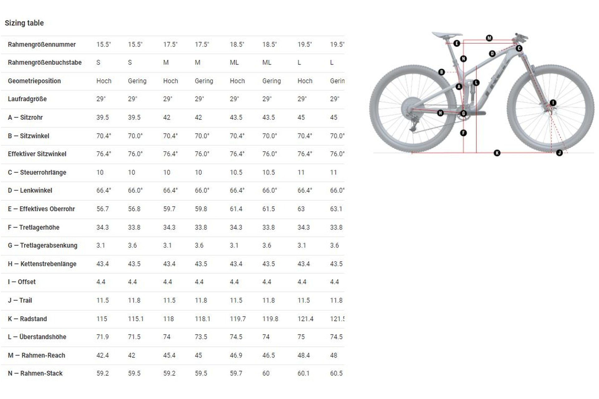 Trek Top Fuel 7 - 29 Zoll - Fully - 2023