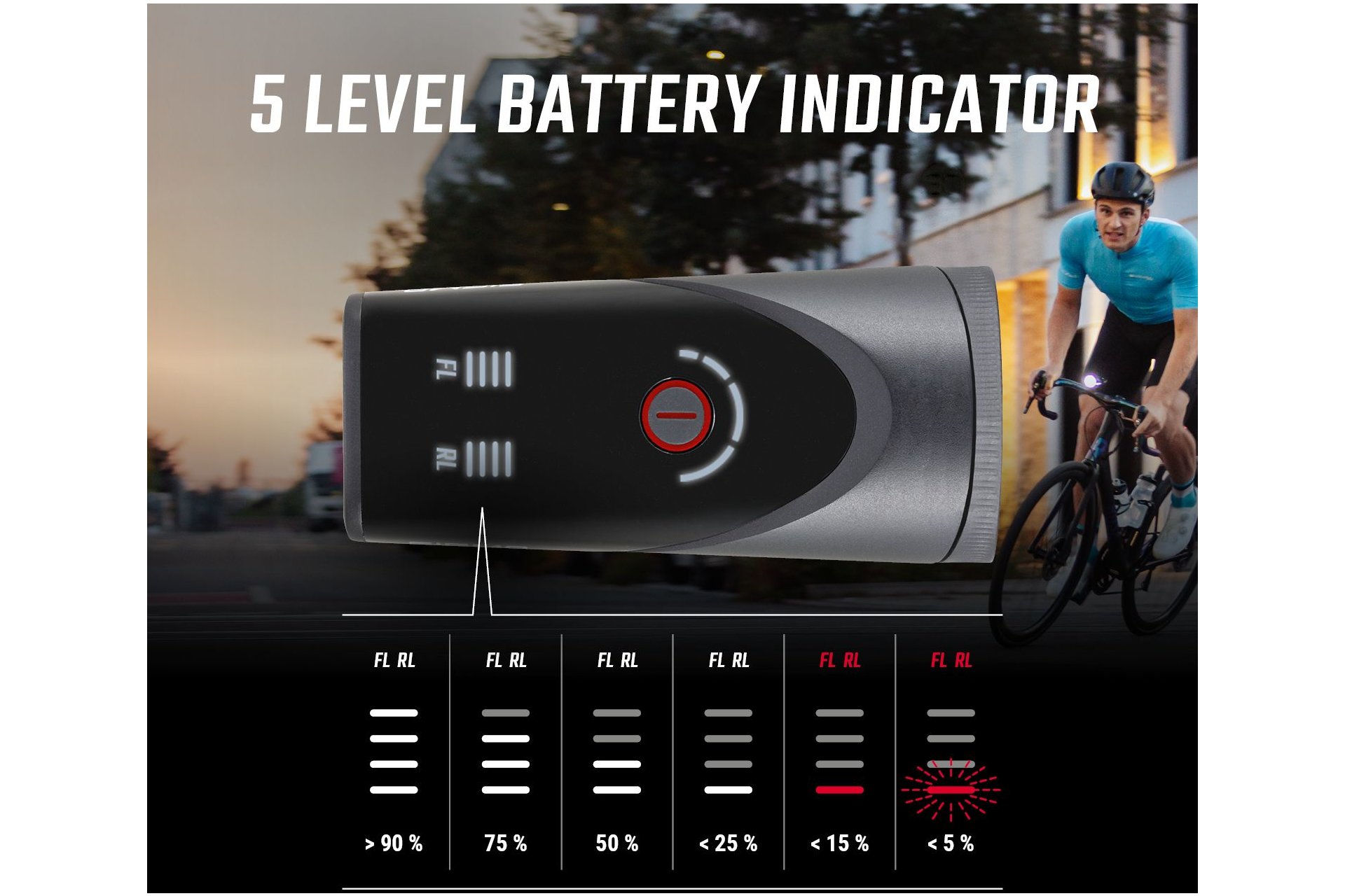 Sigma Aura 100 & Blaze Link Beleuchtungsset Screw Mount