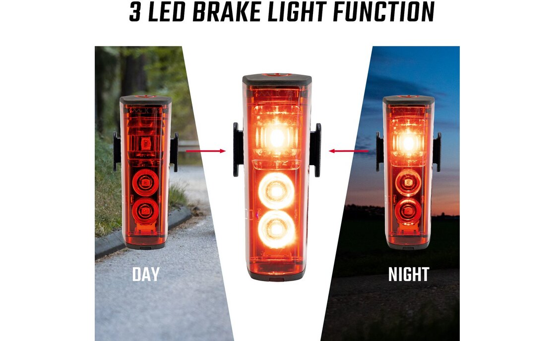 Sigma Aura 100 & Blaze Link Beleuchtungsset Screw Mount