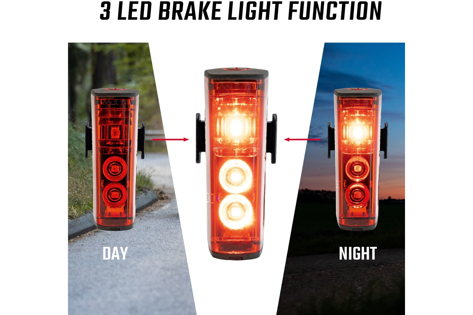 Sigma Aura 100 & Blaze Link Beleuchtungsset Screw Mount