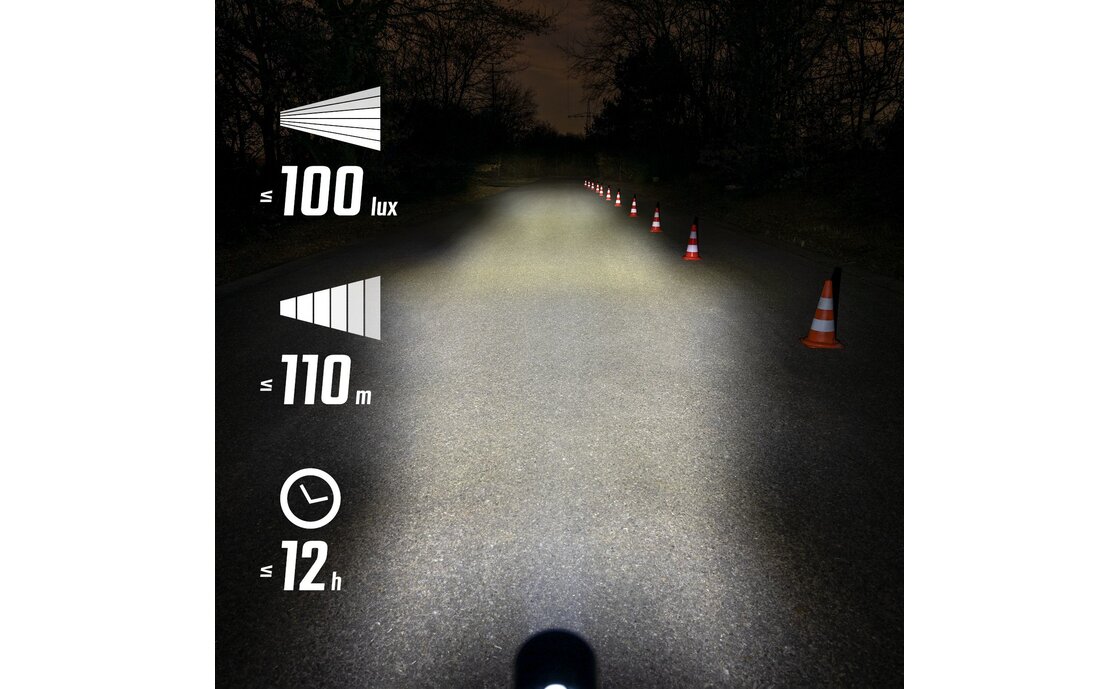 Sigma Aura 100 & Blaze Link Beleuchtungsset Screw Mount