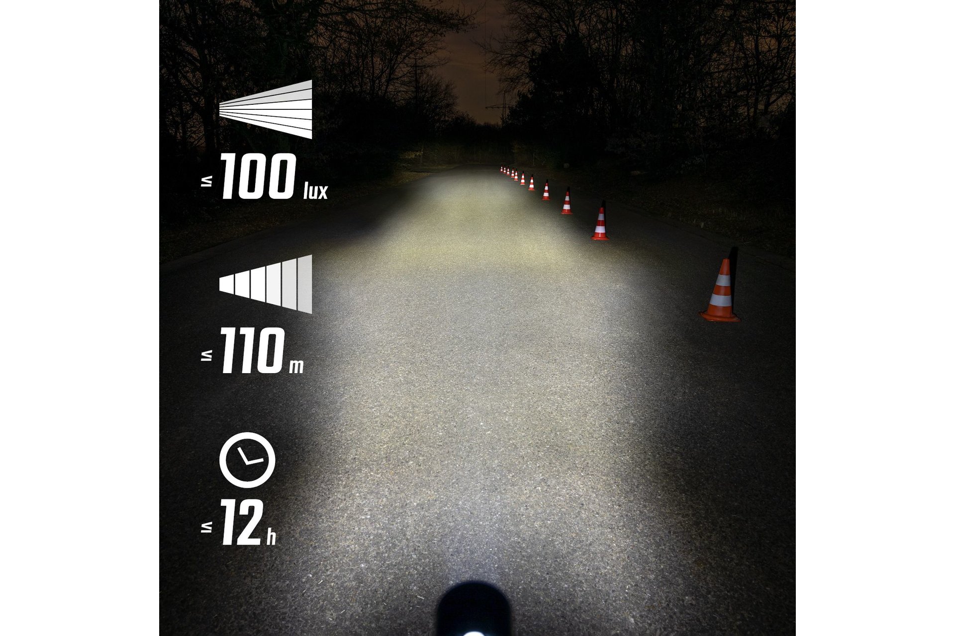 Sigma Aura 100 & Blaze Link Beleuchtungsset Screw Mount