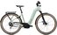 Flyer Gotour 7.12 XC Comfort - 750 Wh - 28 Zoll - Tiefeinsteiger - 2024