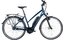 Gudereit EC-3 - 500 Wh - 28 Zoll - Damen Sport - 2023