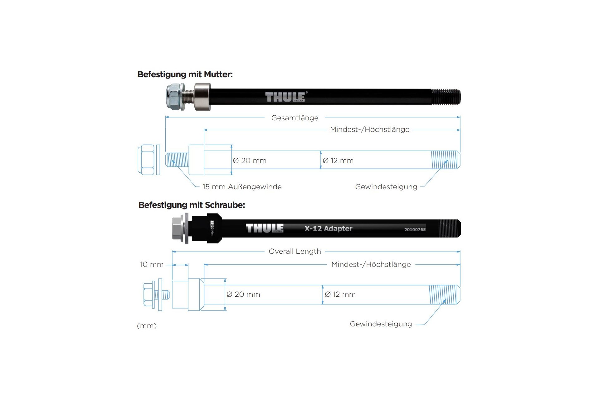 Thule Steckachse M12 x 1.0 Syntace