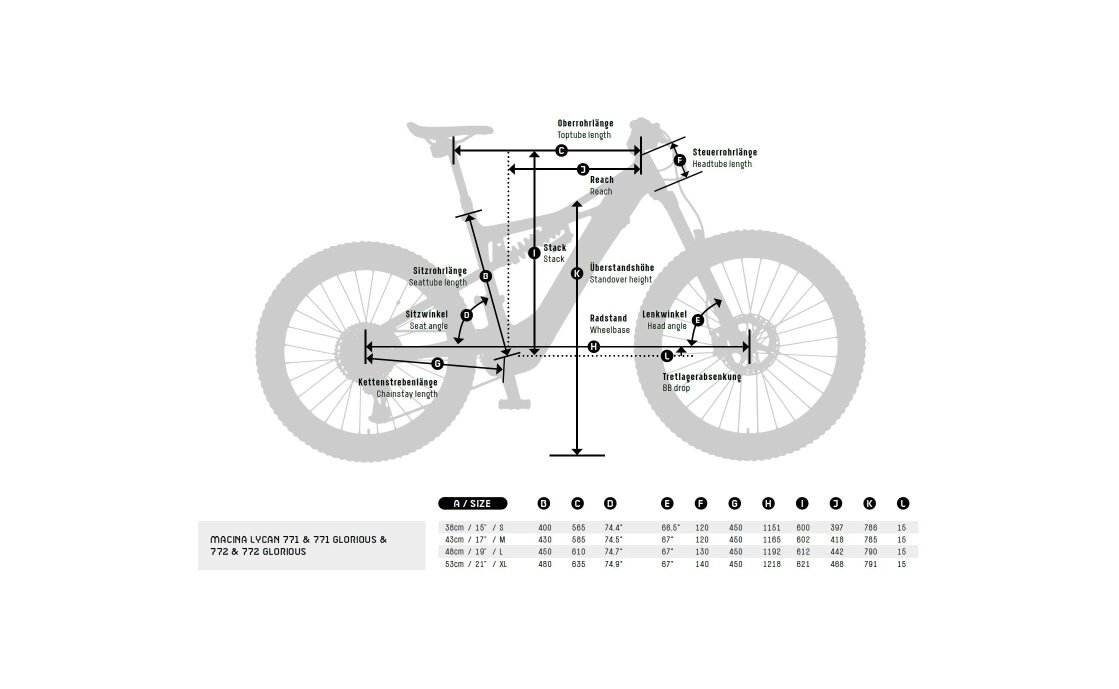 KTM Macina Lycan 771 - 750 Wh - 27,5 Zoll - Fully