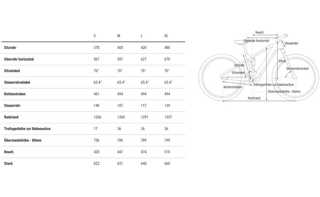 Cube Stereo Hybrid ONE44 Pro 800 - 800 Wh - 27,5 Zoll - Fully