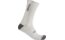 CASTELLI Venti Soft Merino Socken