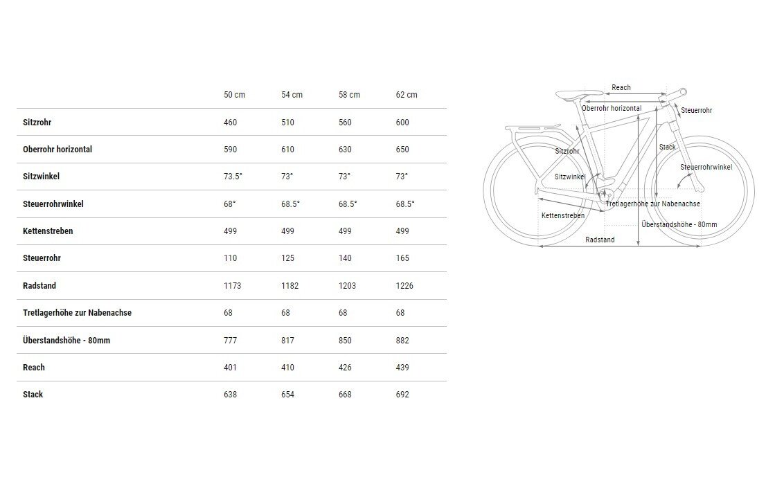 Cube Kathmandu Hybrid SLX 800 - 800 Wh - 28 Zoll - Diamant - 2025