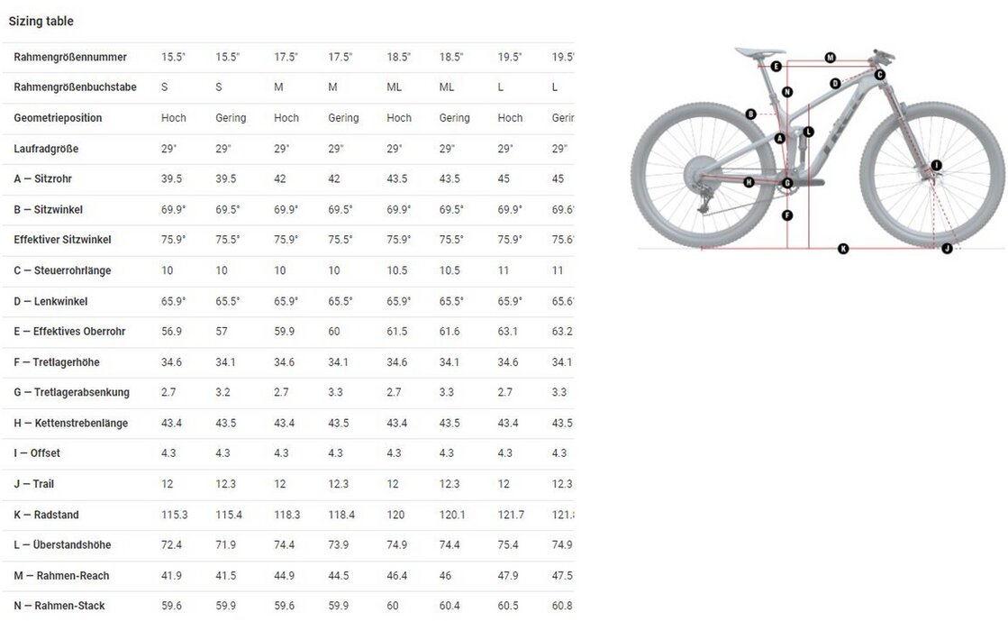 Trek Top Fuel 8 - 29 Zoll - Fully - 2023