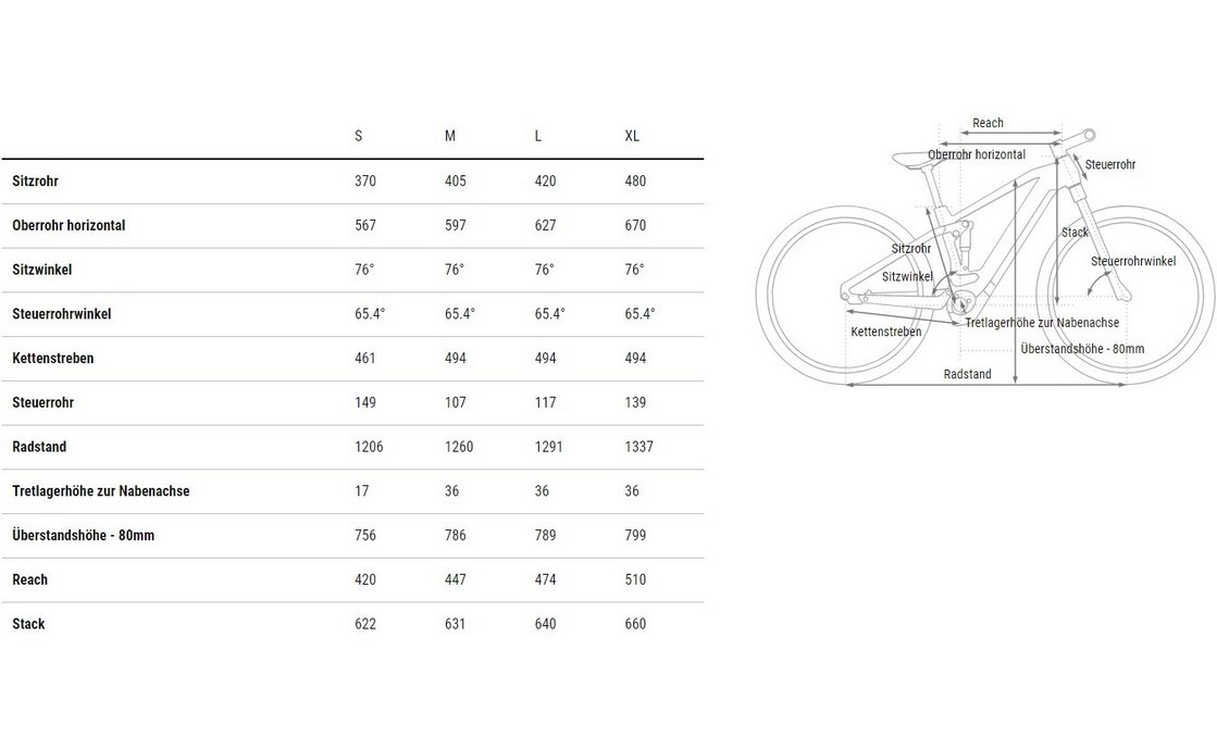 Cube Stereo Hybrid ONE44 Pro 800 Allroad - 800 Wh - 27,5 Zoll - Fully - 2025