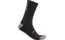 CASTELLI Venti Soft Merino Socken