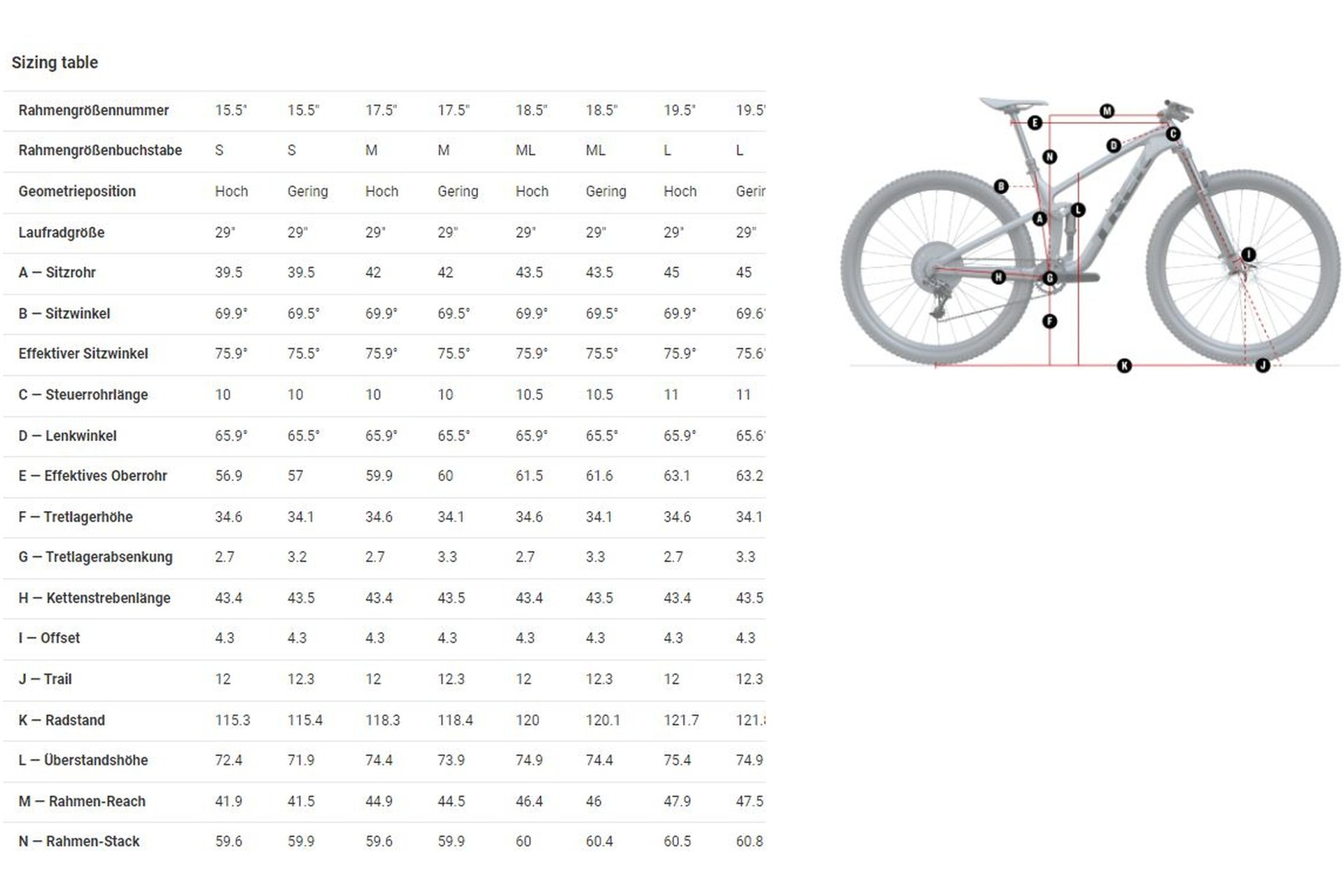 Trek Top Fuel 8 - 29 Zoll - Fully - 2023