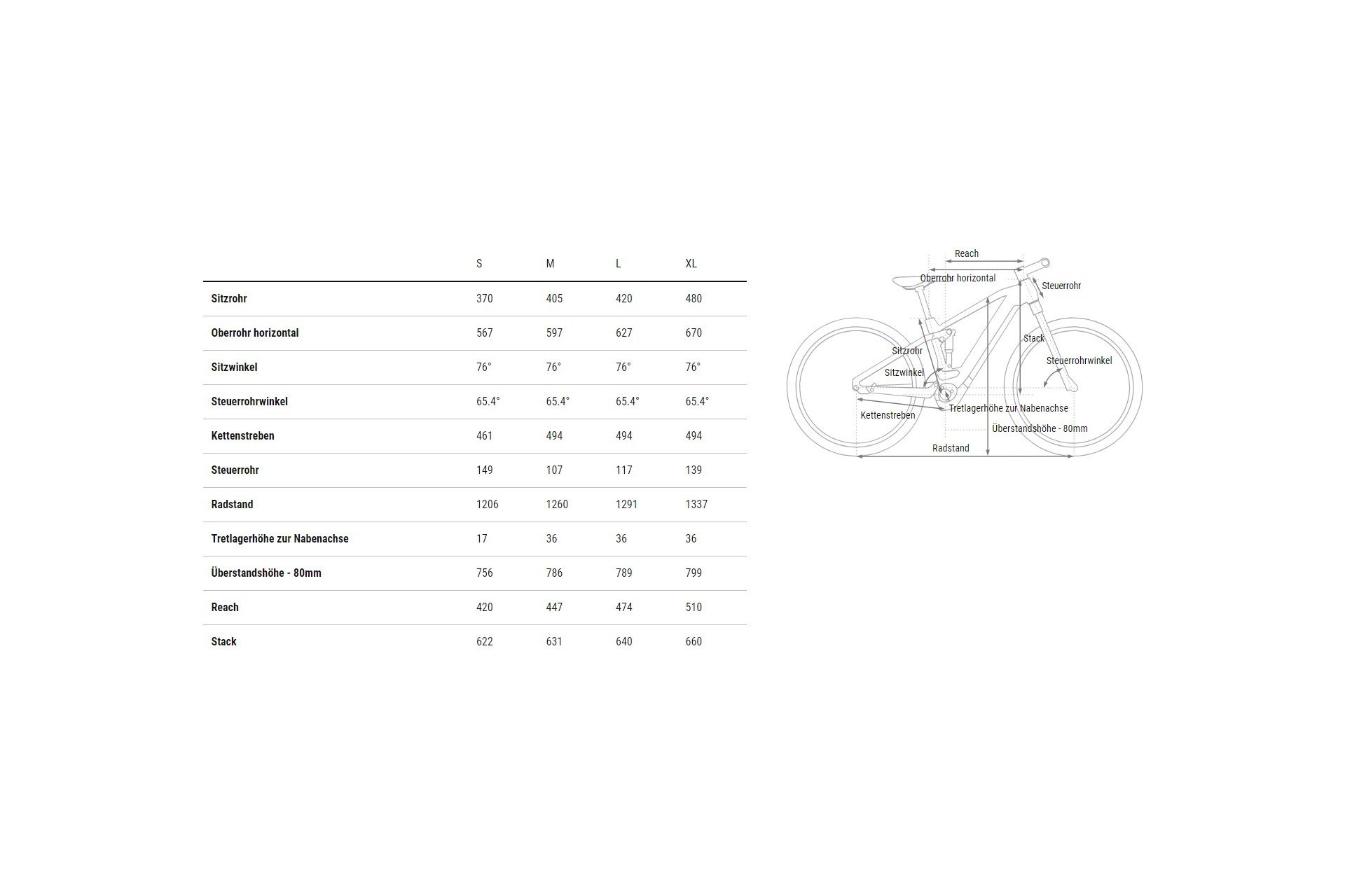 Cube Stereo Hybrid ONE44 Pro 800 Allroad - 800 Wh - 29 Zoll - Fully - 2025