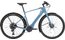 Cannondale Tesoro Neo Carbon 2 - 400 Wh - 28 Zoll - Diamant - 2025