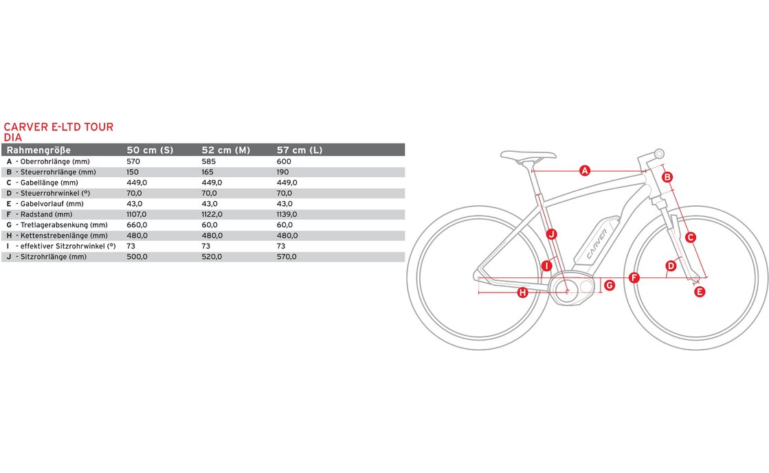 Carver Tour E.420 - 500 Wh - 28 Zoll - Diamant