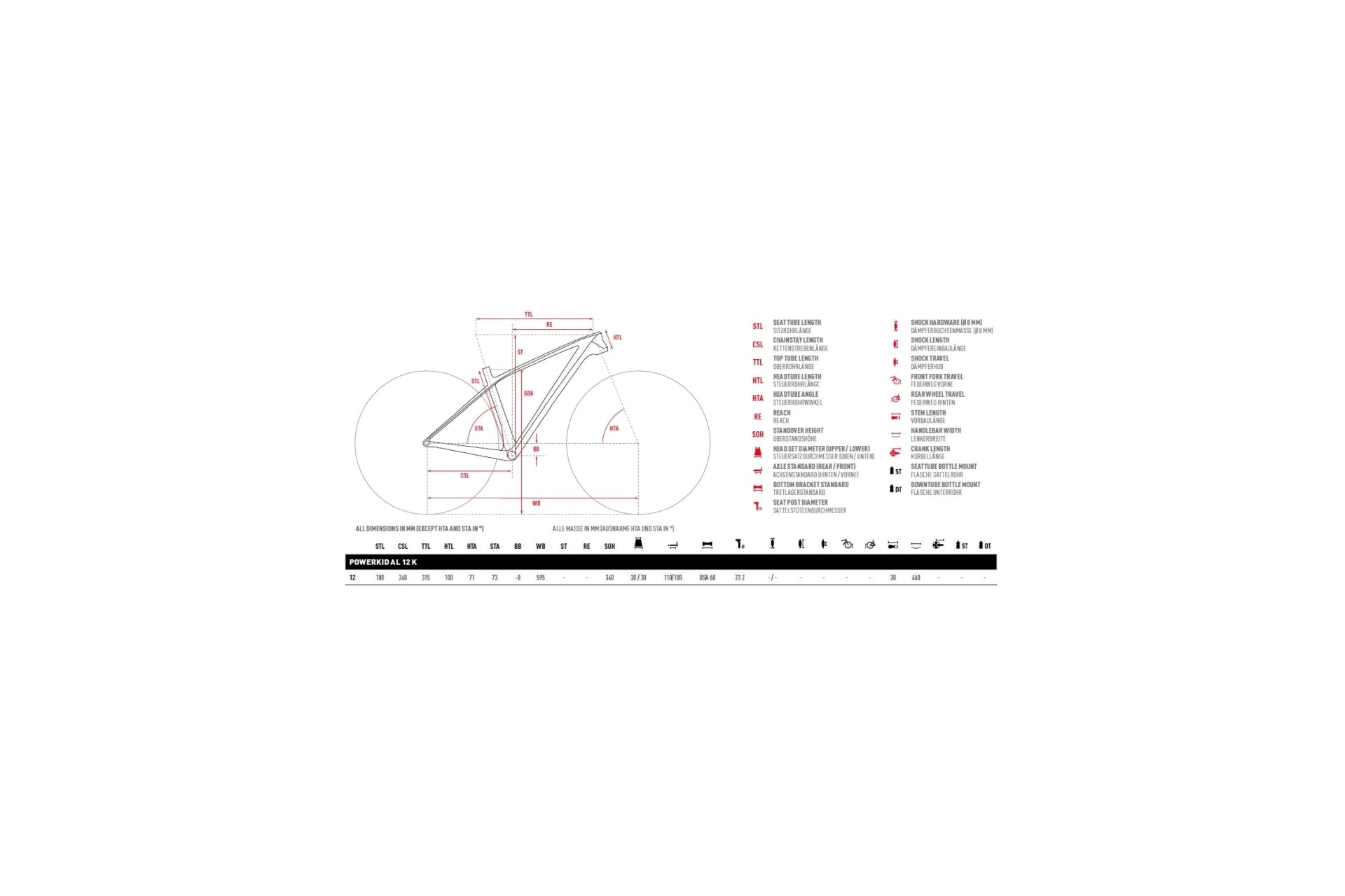 Ghost Powerkiddy12 K - 12 Zoll - Diamant - Aktion