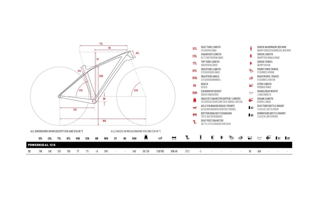 Ghost Powerkiddy12 K - 12 Zoll - Diamant - Aktion