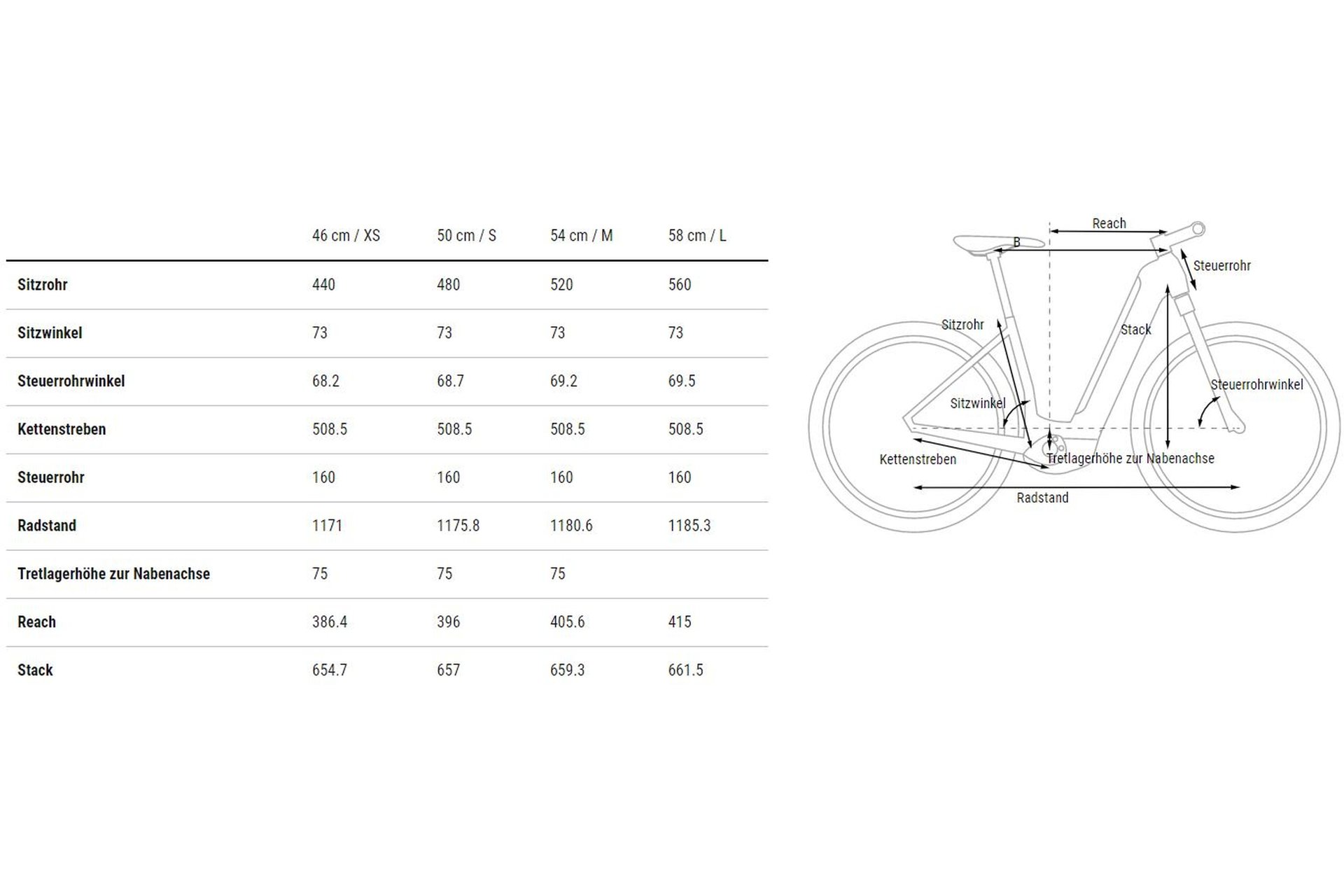 Cube Touring Hybrid ONE 500 - 500 Wh - 28 Zoll - Tiefeinsteiger