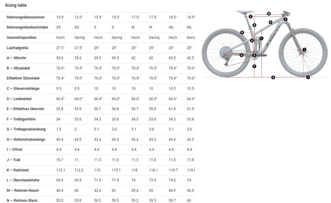 Trek Top Fuel 9.7 - 29 Zoll - Fully - 2023