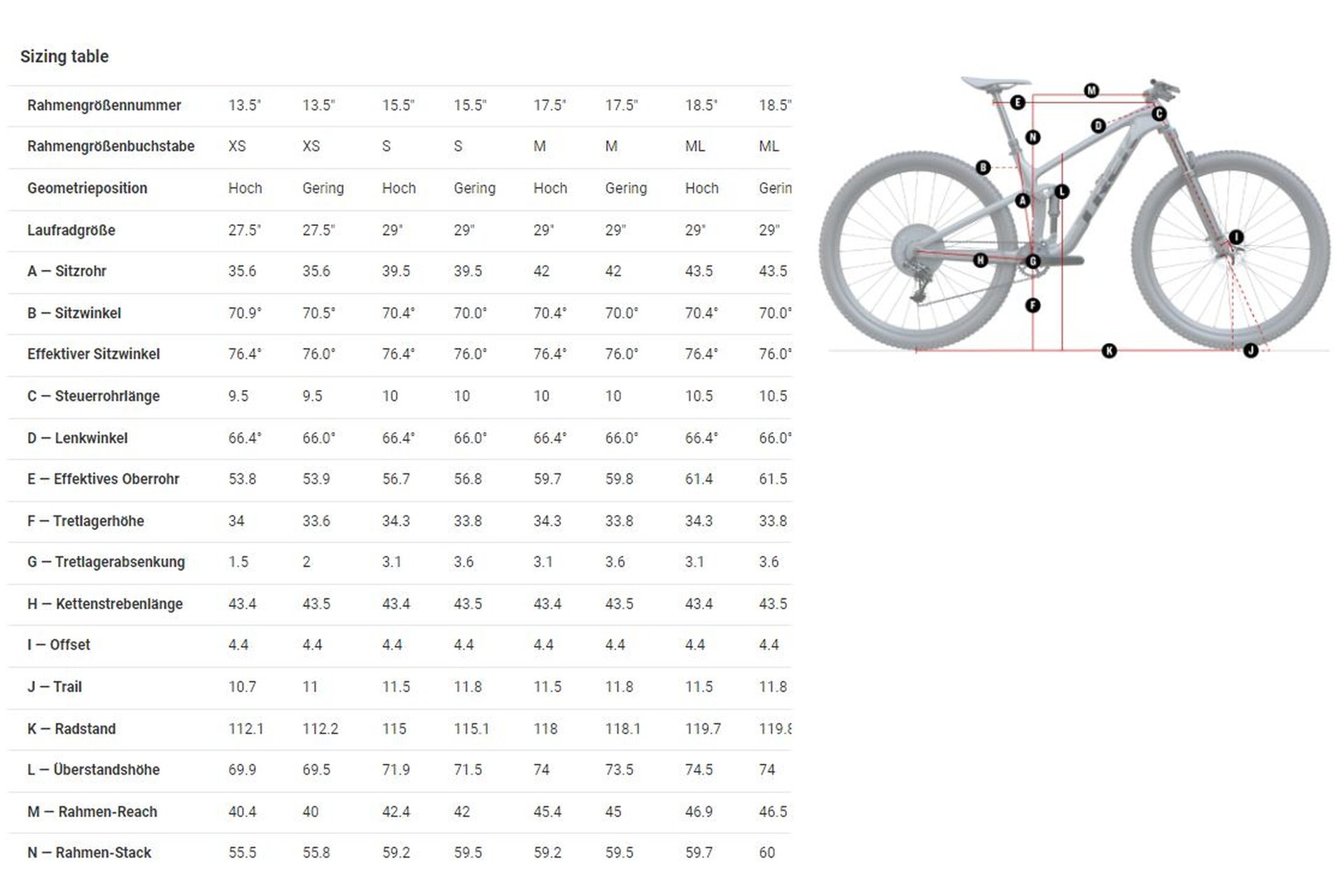 Trek Top Fuel 9.7 - 29 Zoll - Fully - 2023