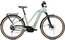 Flyer Gotour 7.12 XC Mixed - 750 Wh - 28 Zoll - Damen Sport - 2024