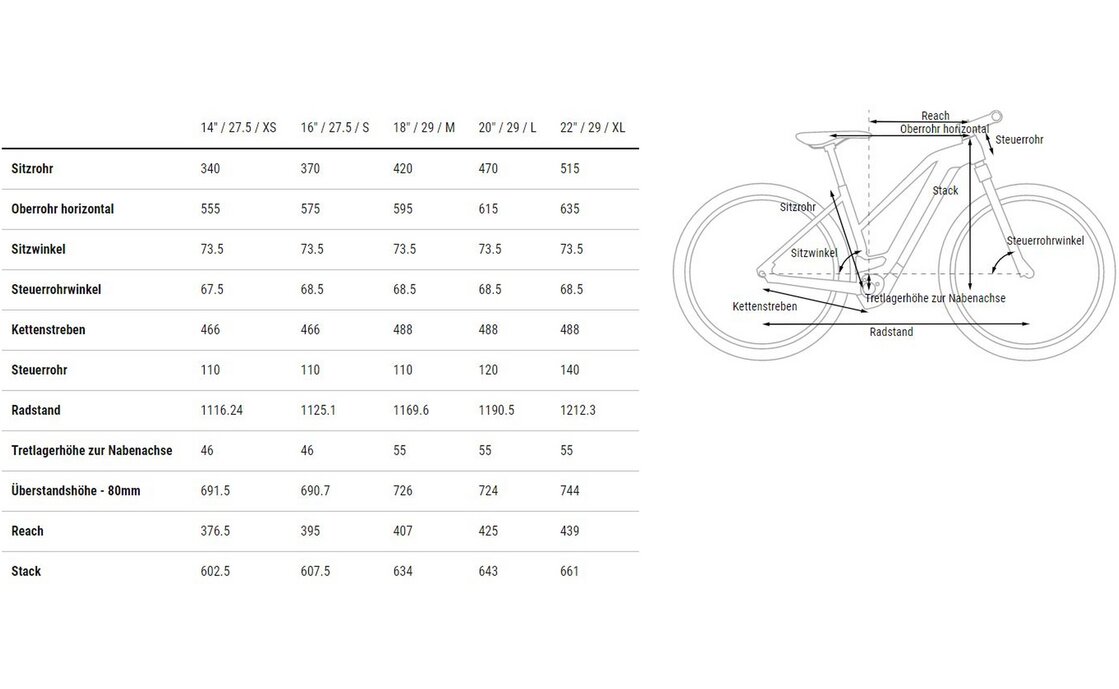 Cube Reaction Hybrid Performance 500 - 500 Wh - 29 Zoll - Damen Sport
