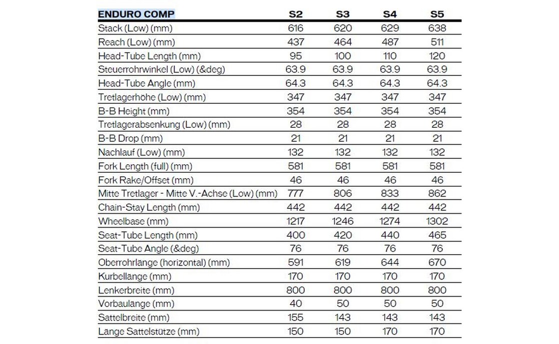 Specialized Enduro Comp - 29 Zoll - Fully