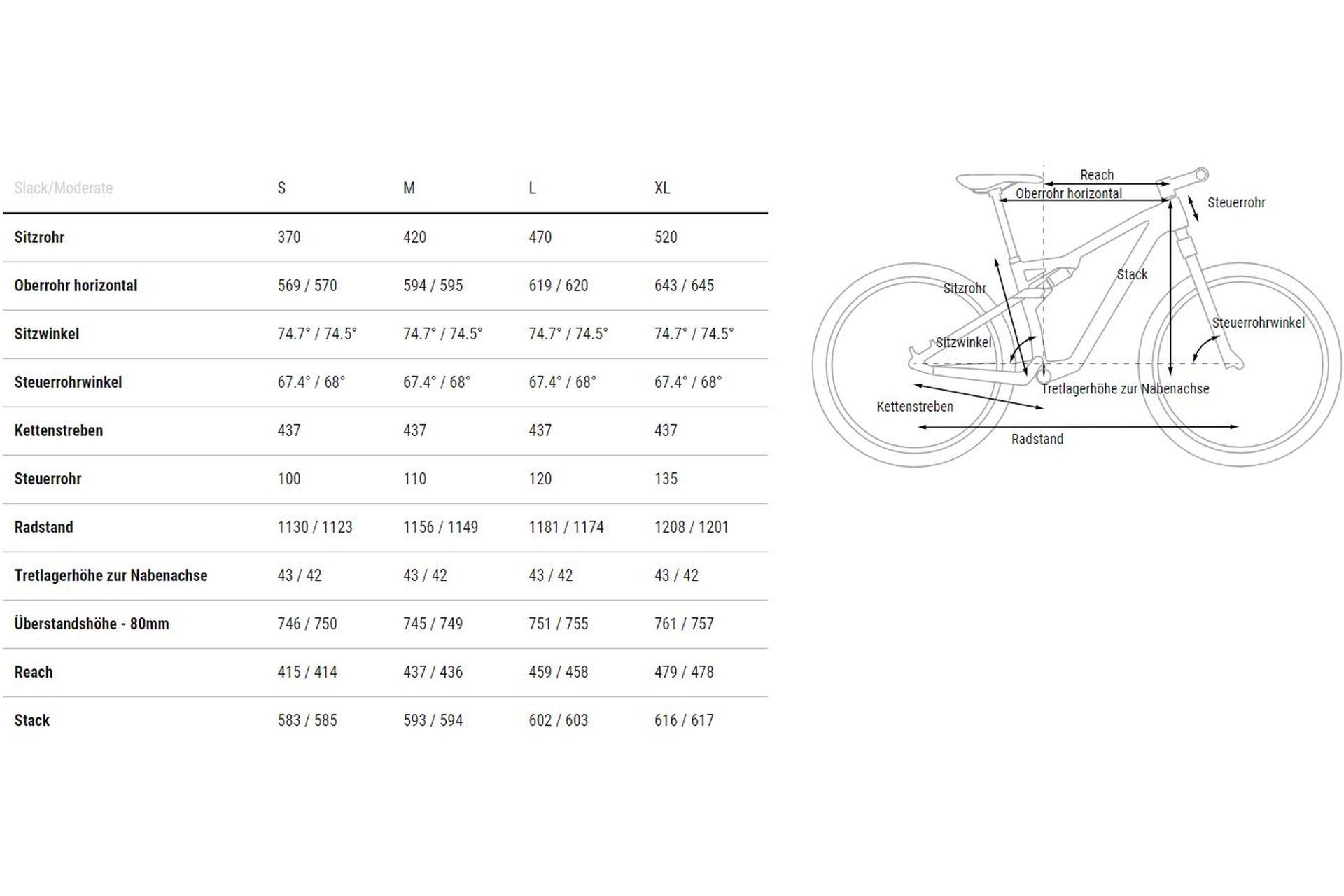 Cube AMS ZERO99 C:68X SLX 29 - 29 Zoll - Fully - 2023