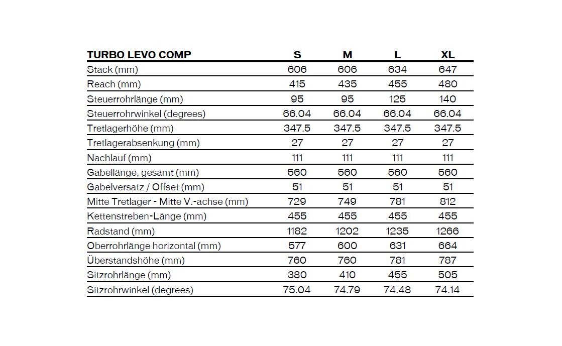 Specialized Levo Comp 29 - 700 Wh - 29 Zoll - Fully