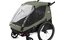 Thule Courier