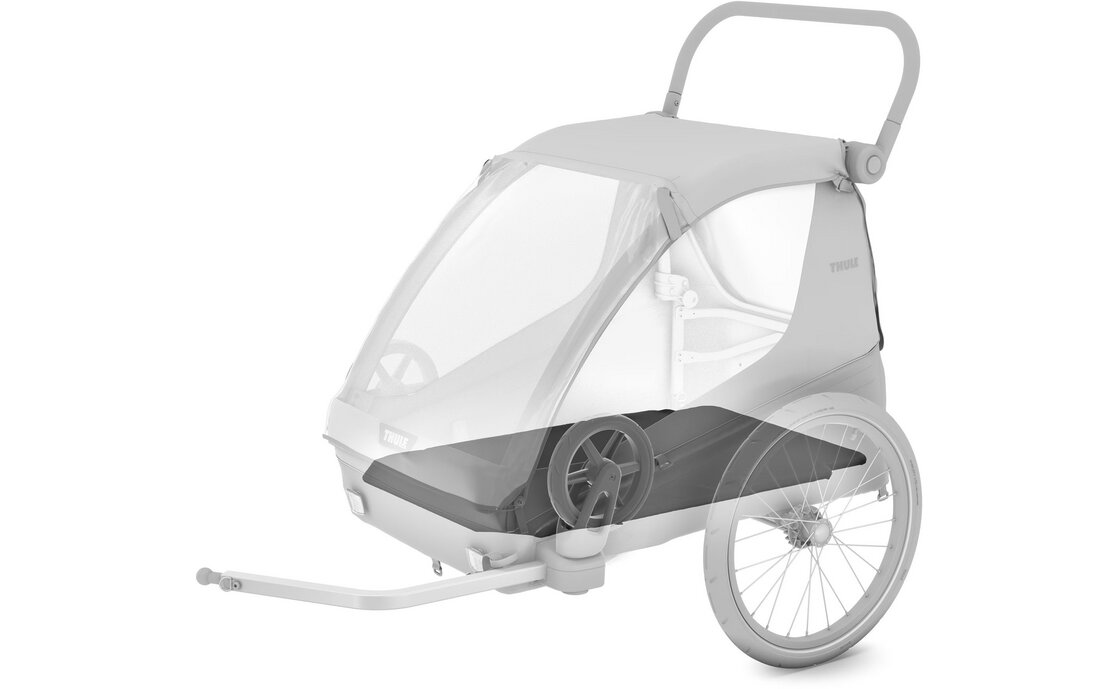 Thule Courier