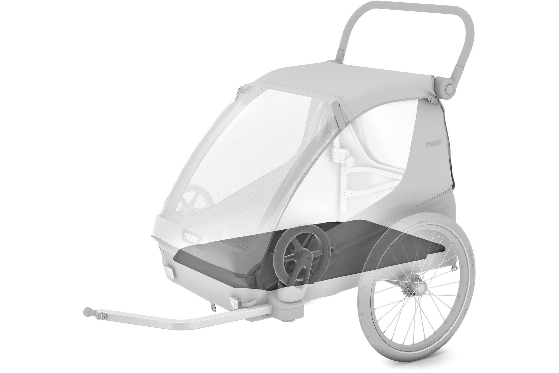 Thule Courier