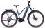 Cube Kathmandu Hybrid SLX 800 - 800 Wh - 28 Zoll - Damen Sport - 2025