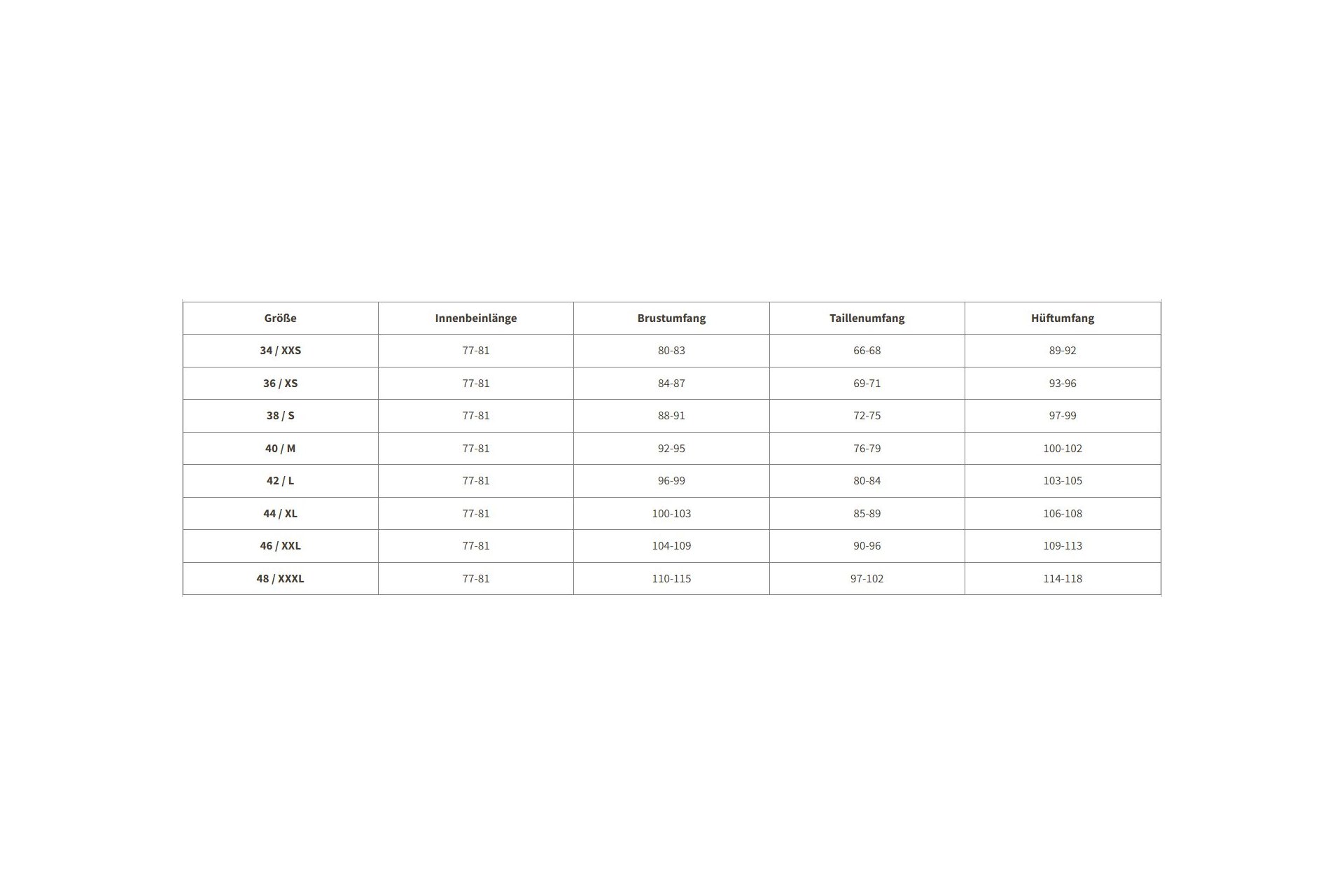 Vaude Women Kuro Rain Pants