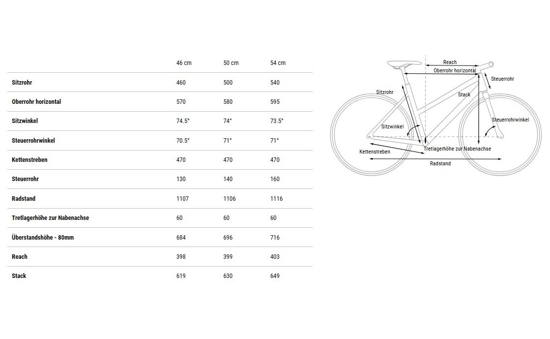 Cube Nature ONE - 28 Zoll - Damen Sport - 2026