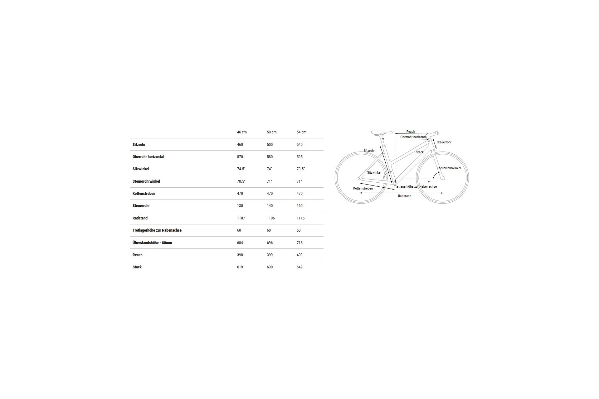 Cube Nature ONE - 28 Zoll - Damen Sport - 2026