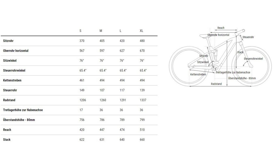 Cube Stereo Hybrid ONE44 EXC 800 Allroad - 800 Wh - 27,5 Zoll - Fully - 2025