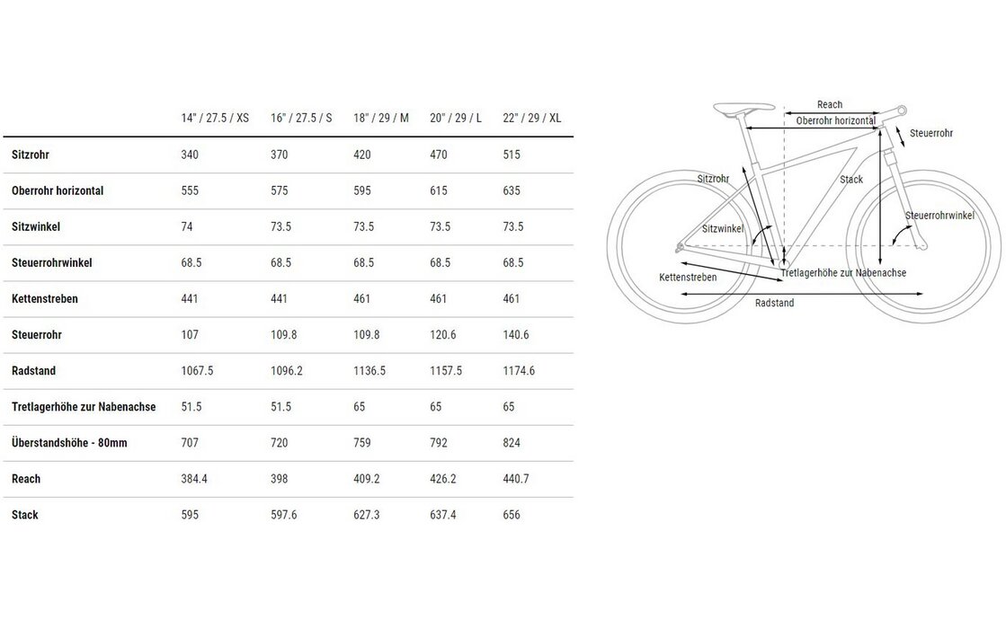 Cube Aim Allroad - 29 Zoll - Diamant - 2023