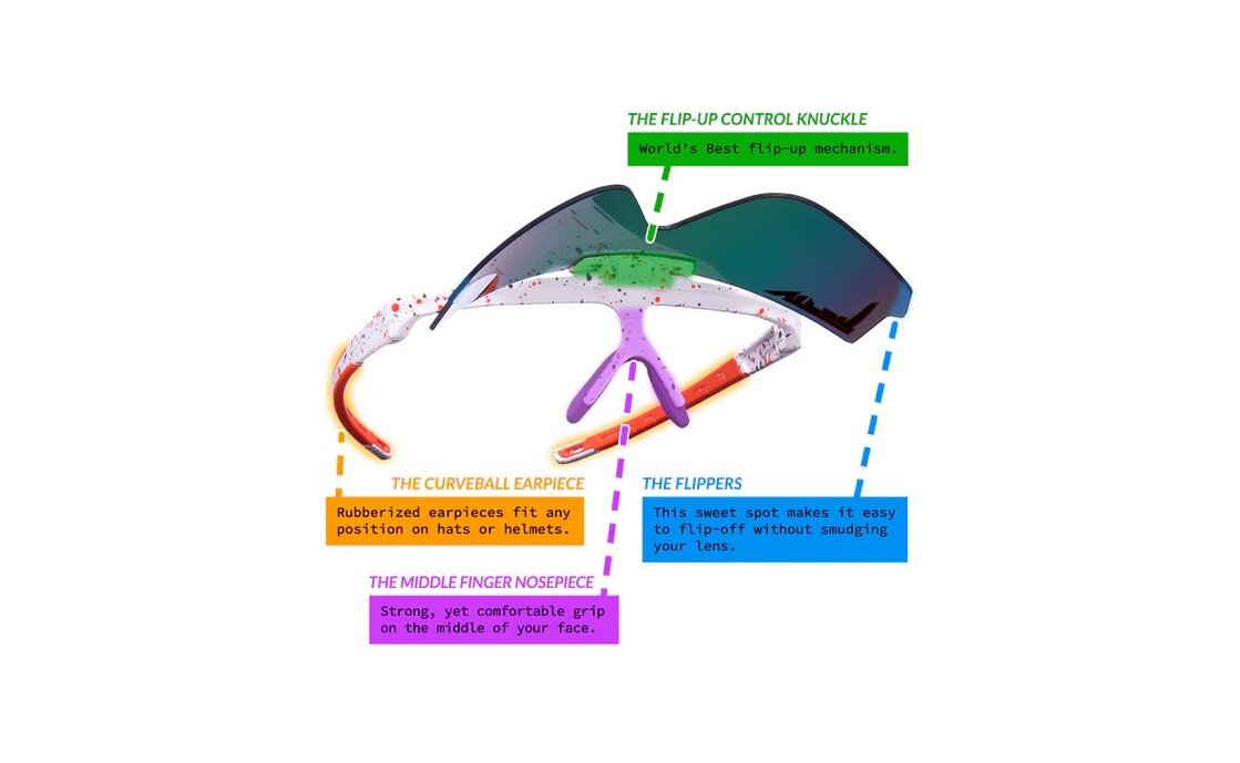 Pit Viper The Flip-Offs - Heater