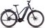 Cube Kathmandu Hybrid Comfort SLX 800 - 800 Wh - 28 Zoll - Damen Sport - 2025