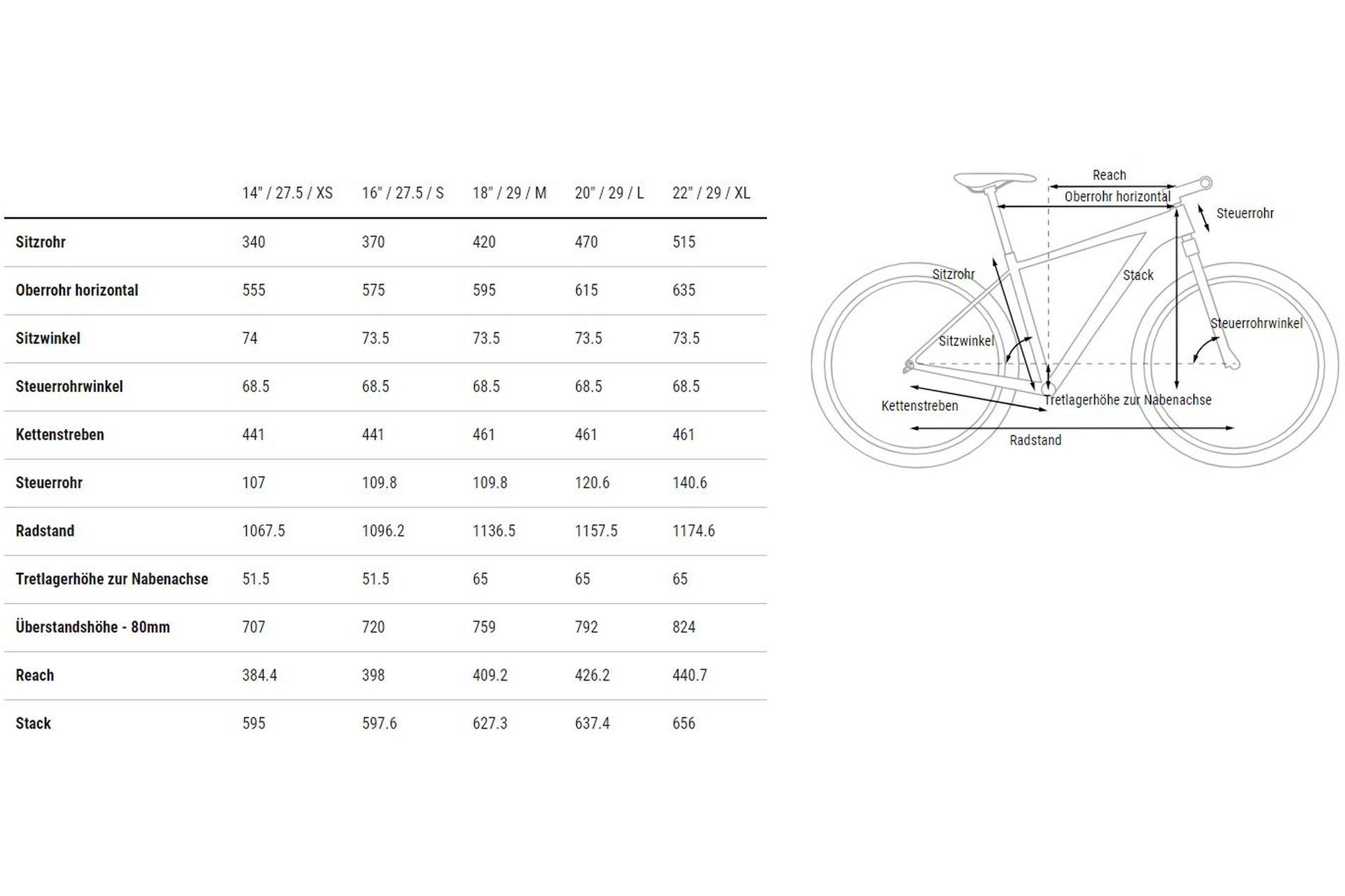 Cube Aim Allroad - 27,5 Zoll - Diamant