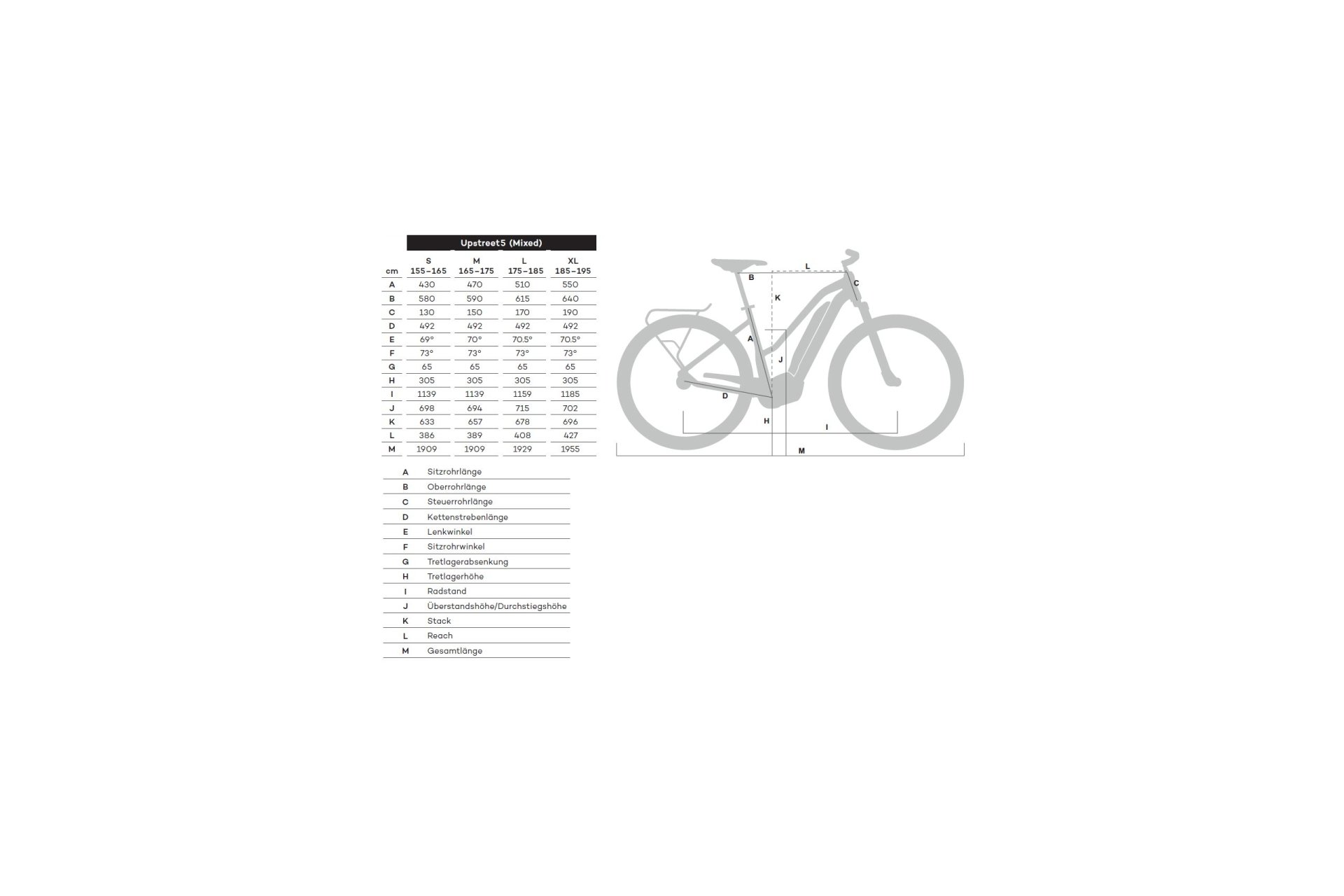 Flyer Upstreet5 7.12 - D0 - 630 Wh - 27,5 Zoll - Trapez