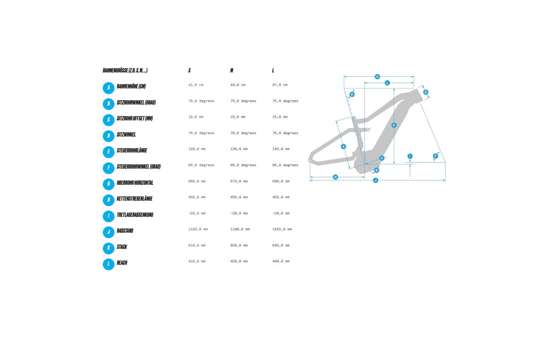 Haibike Alltrail 8 27.5 - 625 Wh - 27,5 Zoll - Fully
