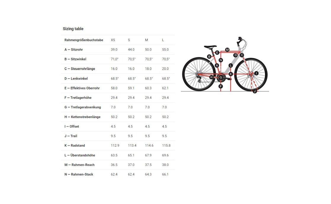 Diamant Beryll Deluxe+ RT - 500 Wh - 28 Zoll - Tiefeinsteiger