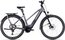 Cube Kathmandu Hybrid SLT 750 - 750 Wh - 28 Zoll - Damen Sport - 2024