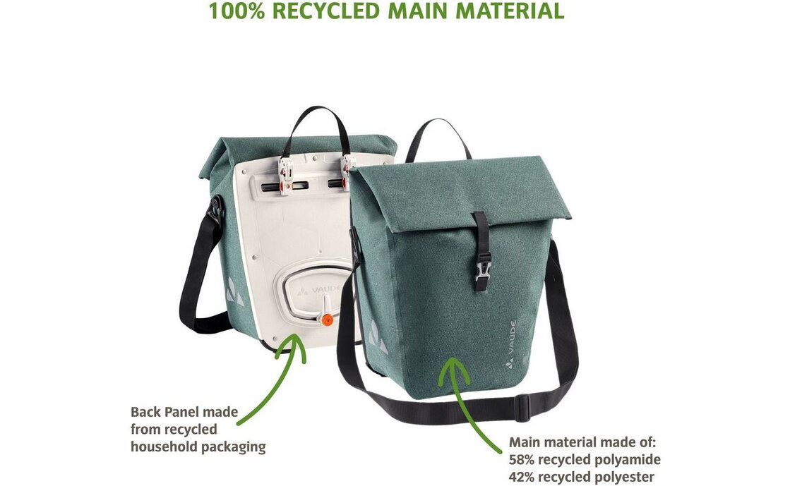 Vaude ReCycle Back Single