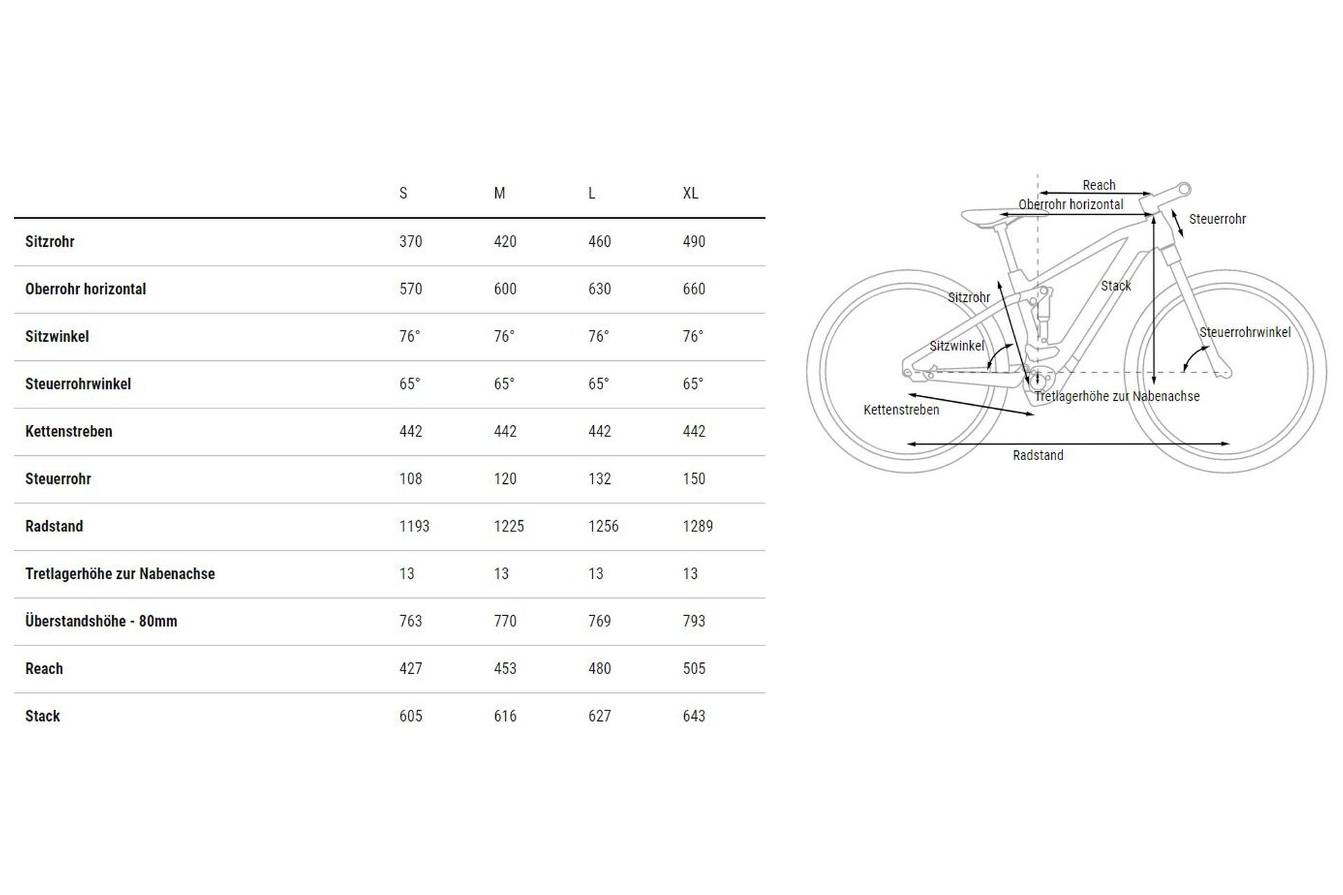 Cube Stereo Hybrid 160 HPC SLX 750 27.5 - 750 Wh - 27,5 Zoll - Fully