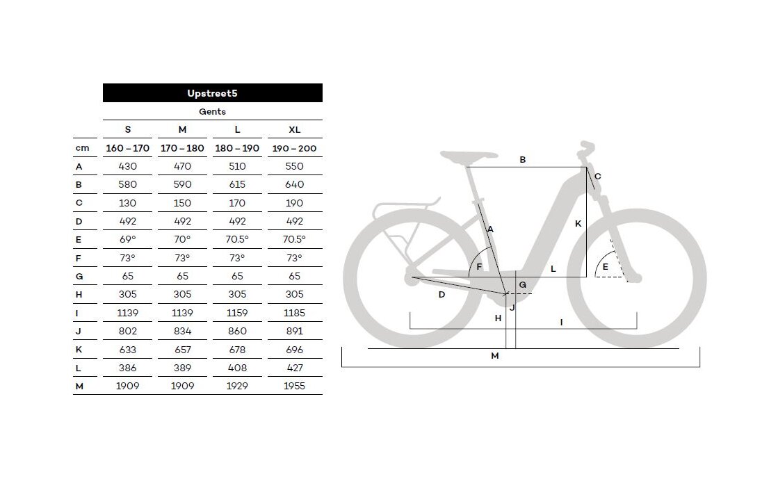Flyer Upstreet5 7.03 - D0 - 630 Wh - 28 Zoll - Diamant - Aktion